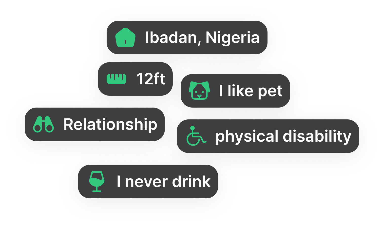 users profile details